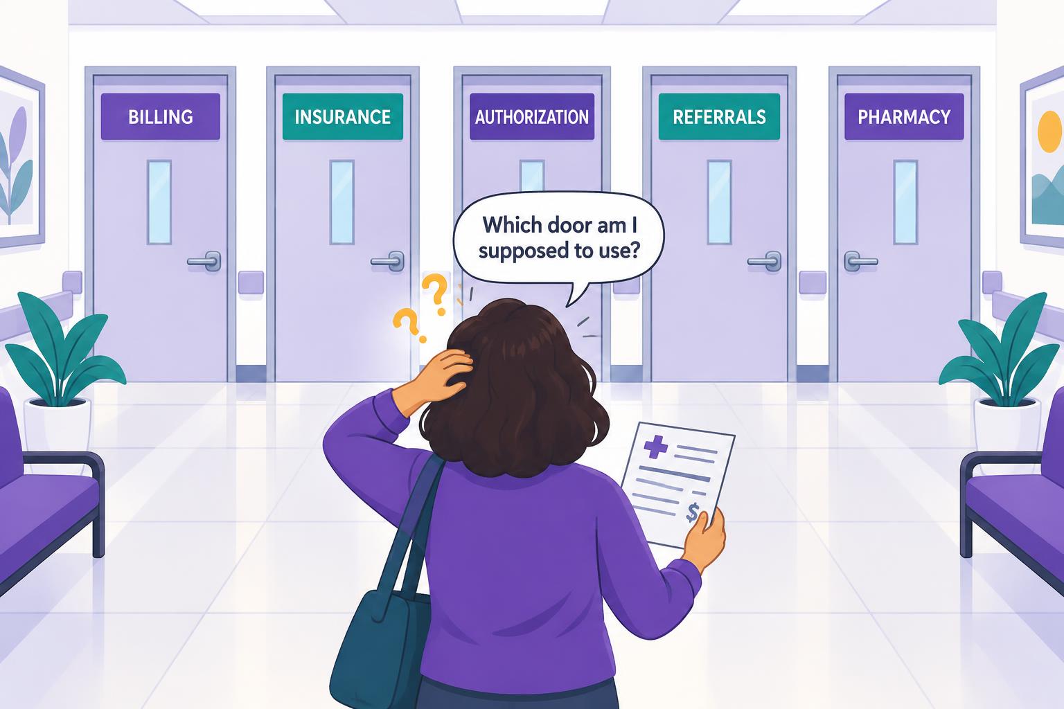 A patient holding a bill stands in a hallway of doors marked Billing, Insurance, Authorization, Referrals and Pharmacy, asking which door to use.